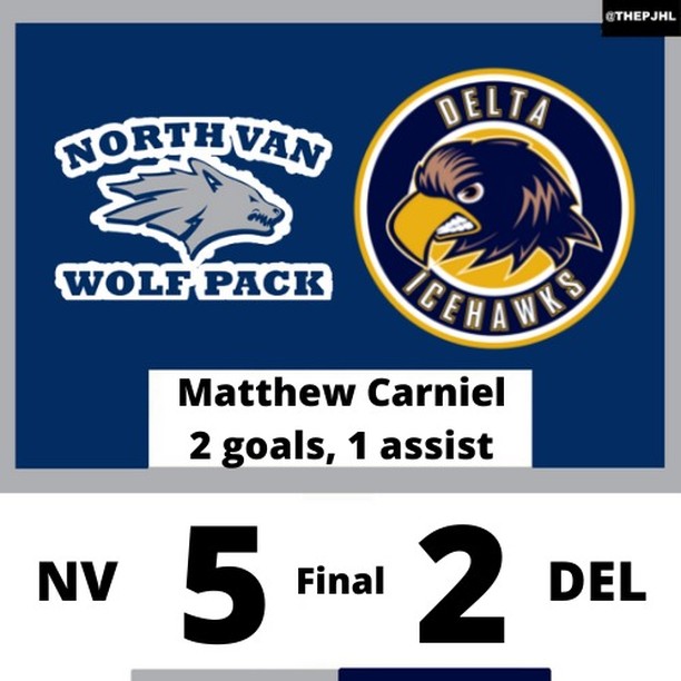 The #PJHLBC top-ranked Tom Shaw conference team came out on top tonight 5-2.

@nvanwolfpack David Coyle had 4 points on the night as well!