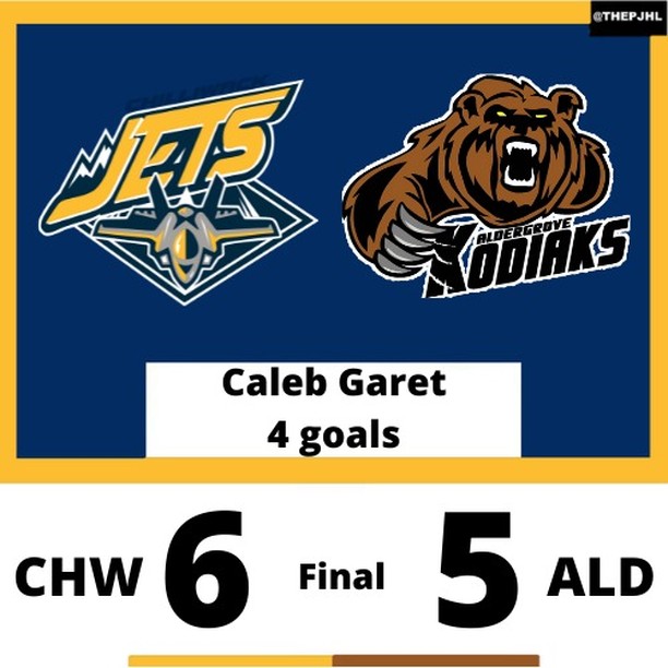 With a four-goal night, Caleb Garet is now the #PJHLBC points leader with 68.

His four goals helped @chilliwackjetsofficial pull out a late 6-5 win over @aldergrove_kodiaks.