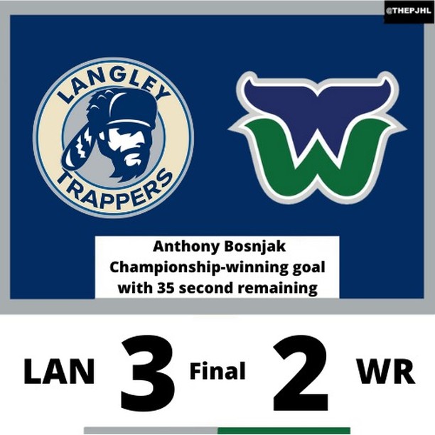 The @langleytrappers are your 2021-22 #PJHLBC Stonehouse Cup Champions!

With 35 seconds left in regulation, Anthony Bosnjak scored to give the Trappers a 3-2 lead over @wrwhalershockey